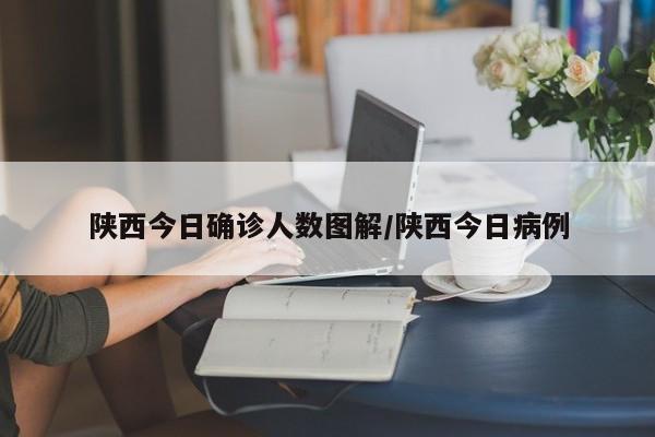 陕西今日确诊人数图解/陕西今日病例